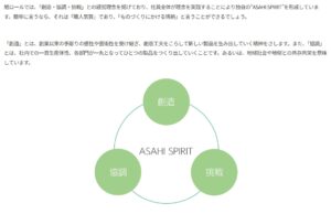 旭ロールの企業理念